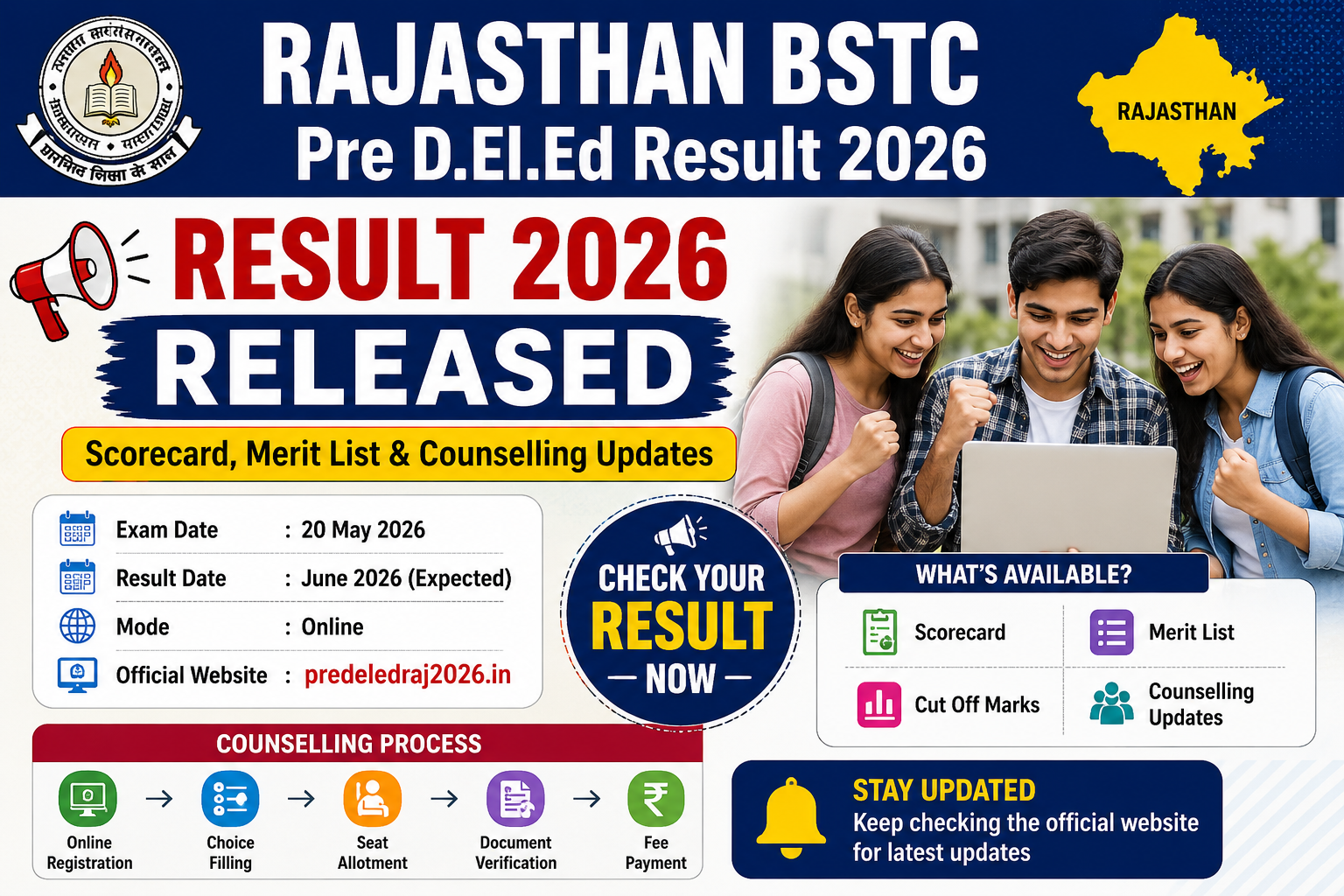 Rajasthan BSTC Pre D.El.Ed Result 2026