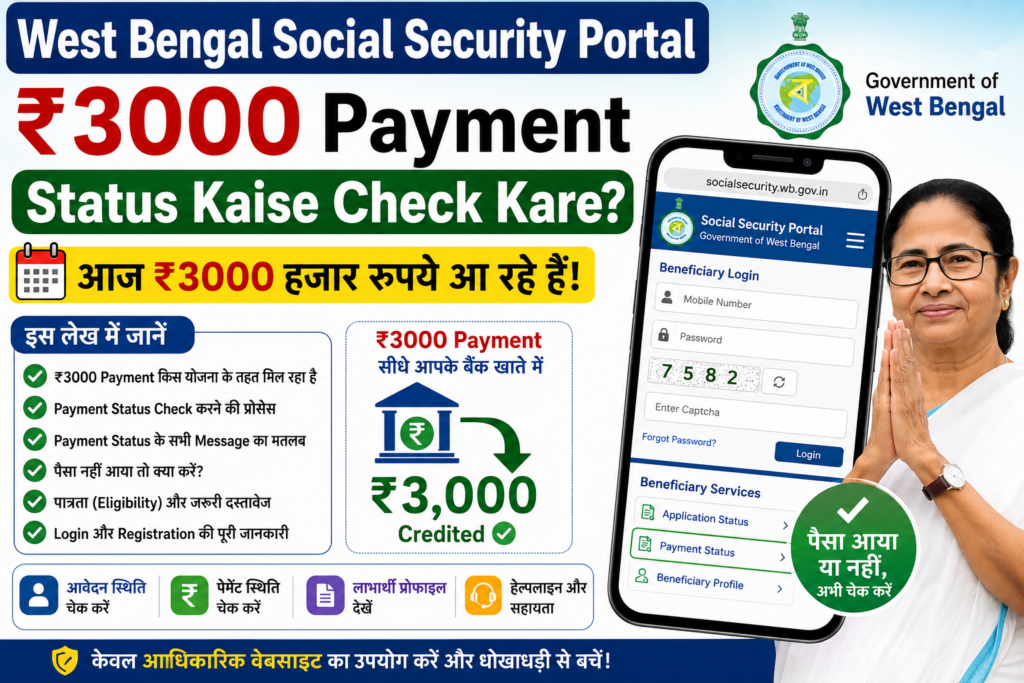 West Bengal Social Security Portal