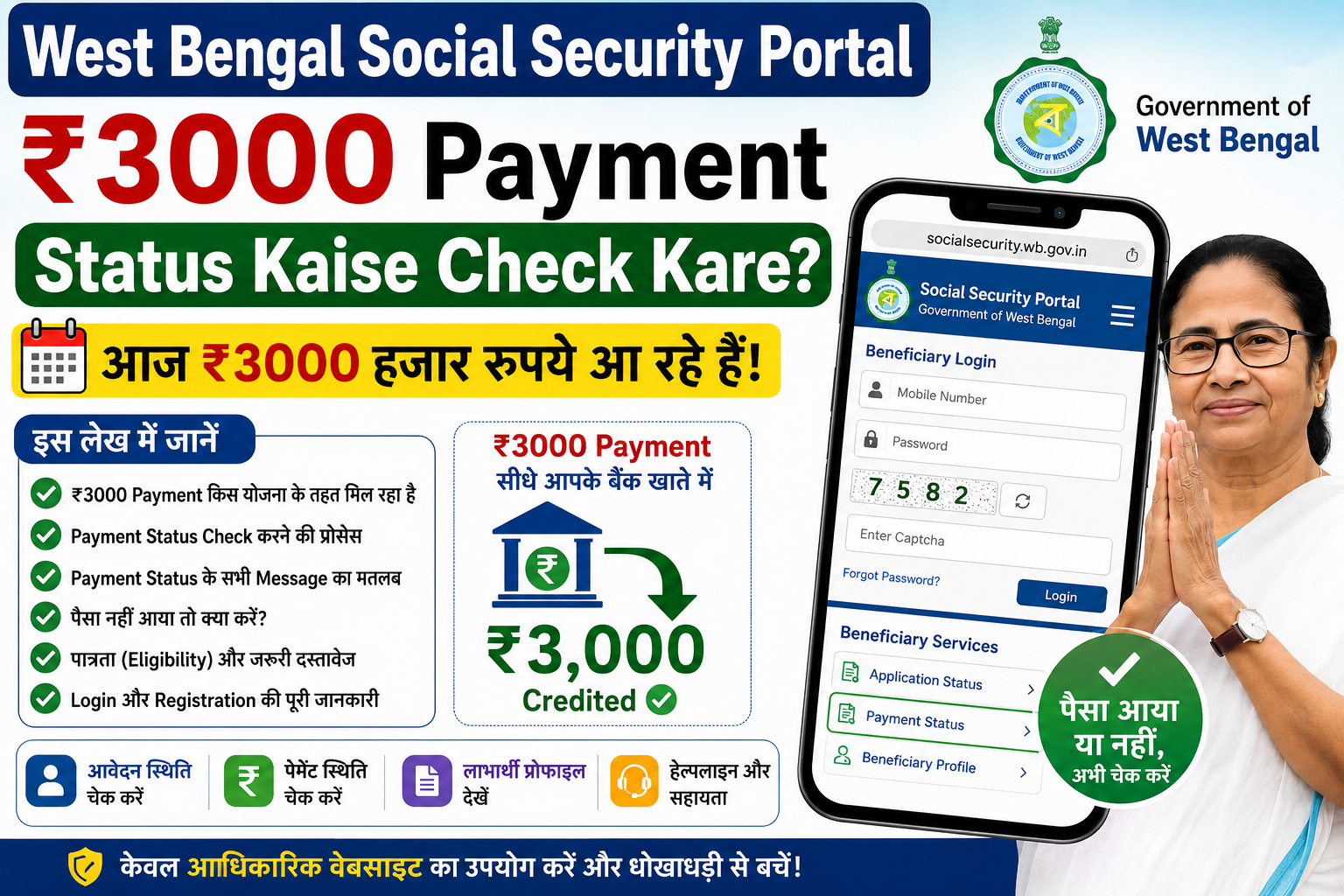West Bengal Social Security Portal