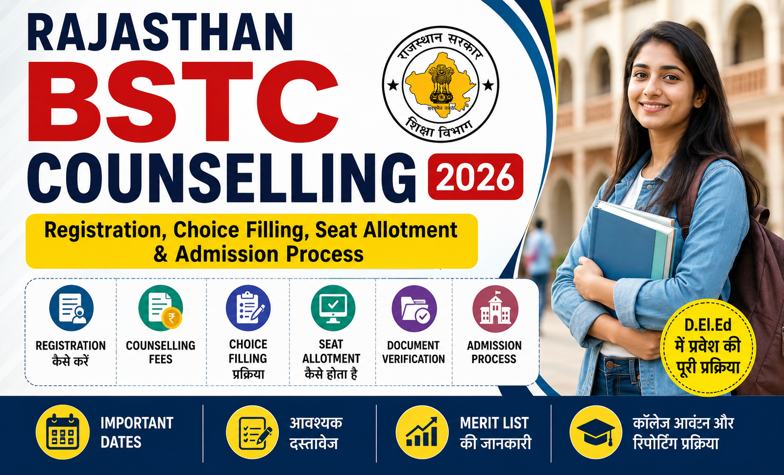 BSTC Result 2026